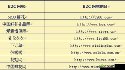 免费行情网站大全搜狐网:提供全面行情信息