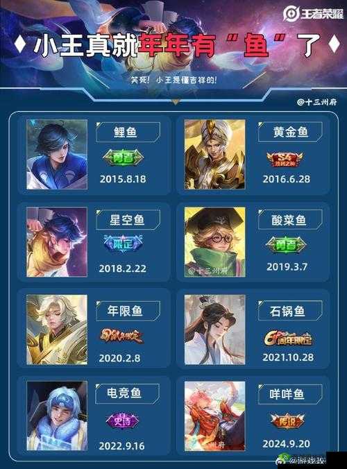 王者荣耀:庄周全新鲤鱼之梦攻略解析