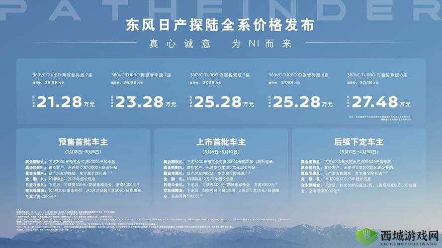 日产一线二线三线:品质与层级的深度解析