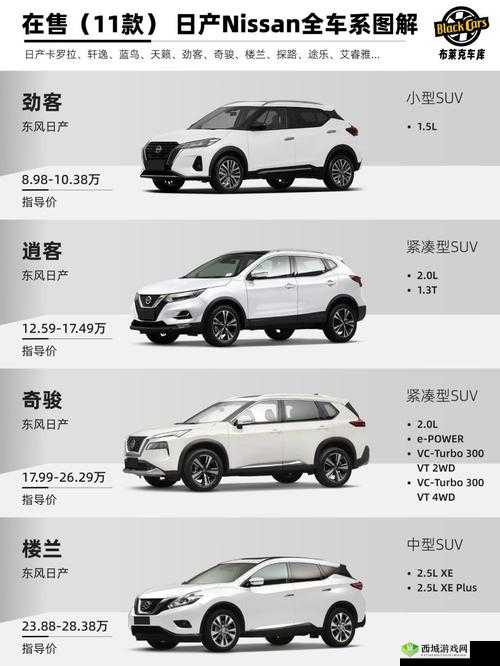 亚洲中文字慕日产 2021:关于该车型的详细介绍与特点分析