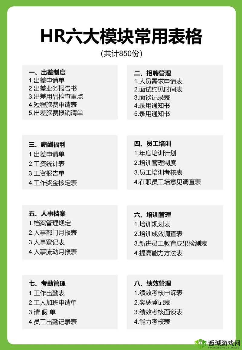 随时随地都能干 HR:让人力资源工作不再受时空限制