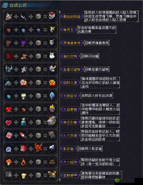 战魂铭人酒怎么做?酒合成及制作流程介绍与玩法革命预测