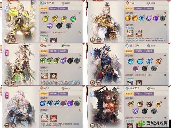 三国志幻想大陆武将光环全攻略,底层逻辑与实战操作深度解析