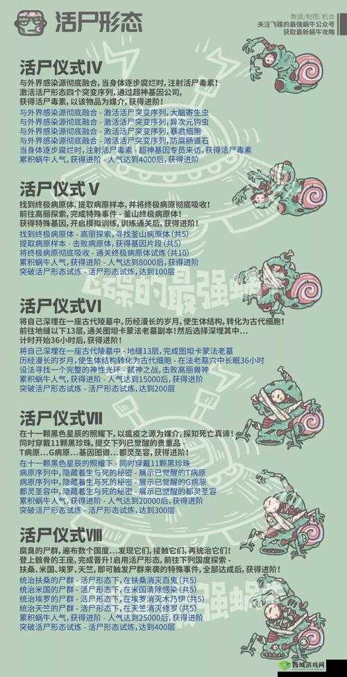 最强蜗牛龙刀,解锁与属性全揭秘