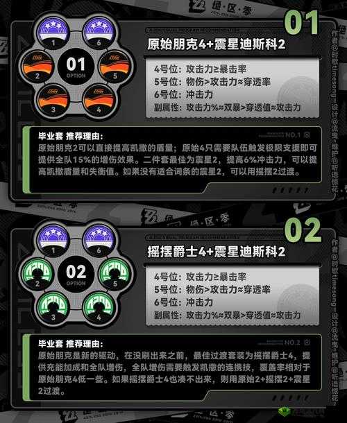 巨像骑士团凯撒怎么样,英雄属性技能图鉴一览